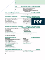 Redemittel B2.pdf