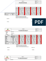 Periodic Working Control Chart Juli