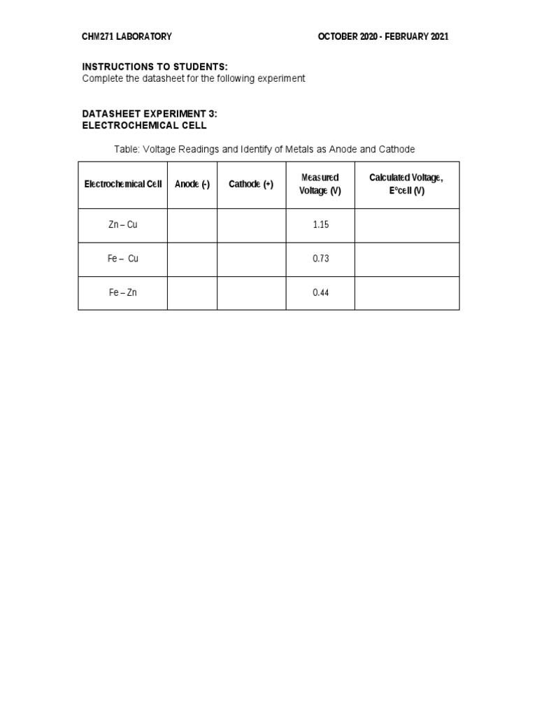 Electrochemical Cell Lab Data Analysis | PDF