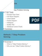 7 Step Problem Solving