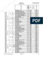 3a Signal List New Delhi ASS1 PDF