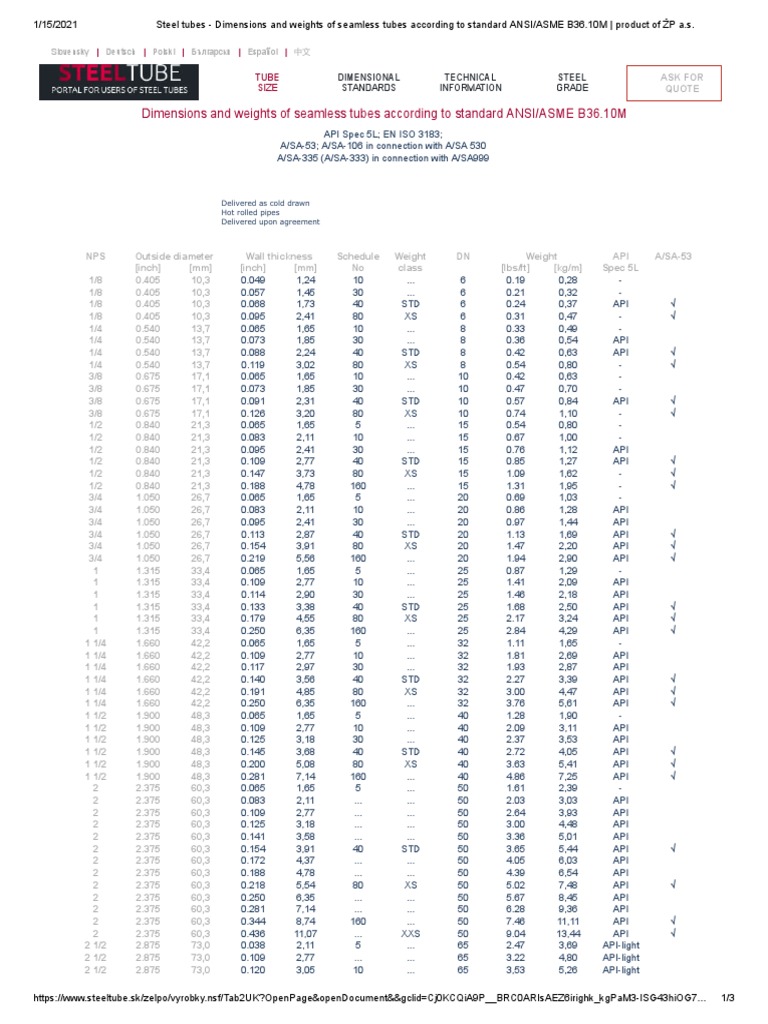 Steel Tubes Dimensions and Weights of Seamless Tubes According To