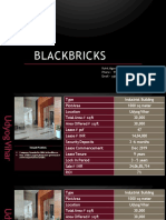 Blackbricks: Rohit Agarwal - Business Head Phone - 9990416058 Email - Rohit@blackbricks - in