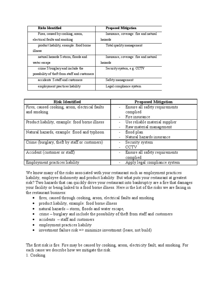 Restaurant Risk Management Strategies | PDF | Hazards | Safety