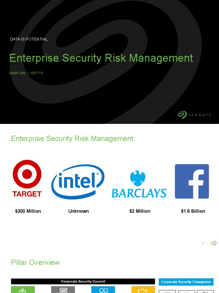 Enterprise Security Risk Management Data Is Potential PDF Computer