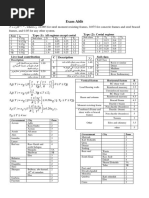 High Rise Building Data Sheet