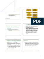 Immobilisation 6P