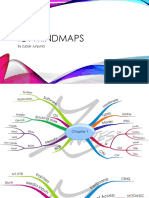 ICT Mindmaps PDF