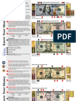 KnowYourMoney.pdf