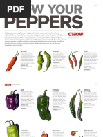 Peppers: Aji Rojo Shishito Thai