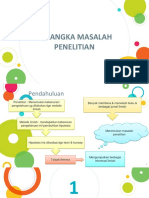 248a-Kerangka Konsep & Hipotesis