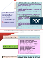 Al-Wadeah Principal and It's Feature Al-Wadeah Principal and It's Feature