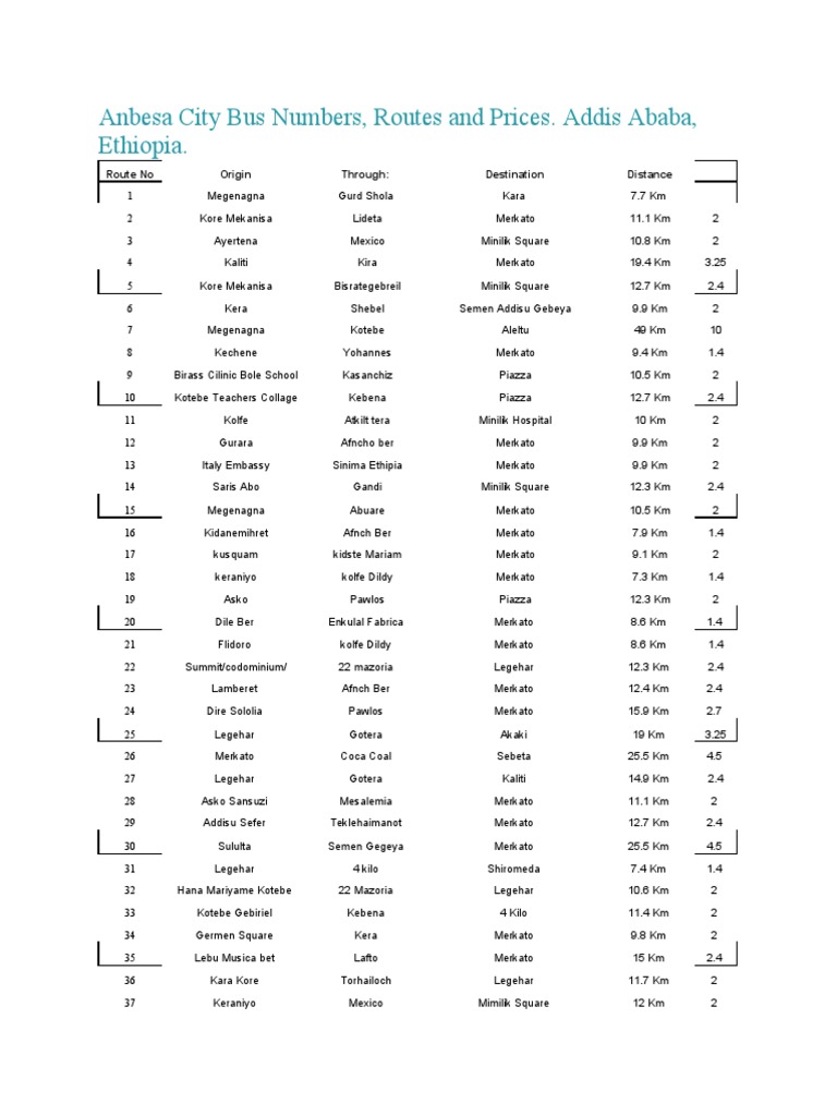 Anbessa City Bus Routes and Prices | PDF