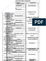 Analgesik, Antipiretik, Antiinflamasi Nonsteroid, Antipirai