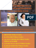 Peran Entrepreneur