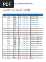 Vital Signs Monitoring Sheet