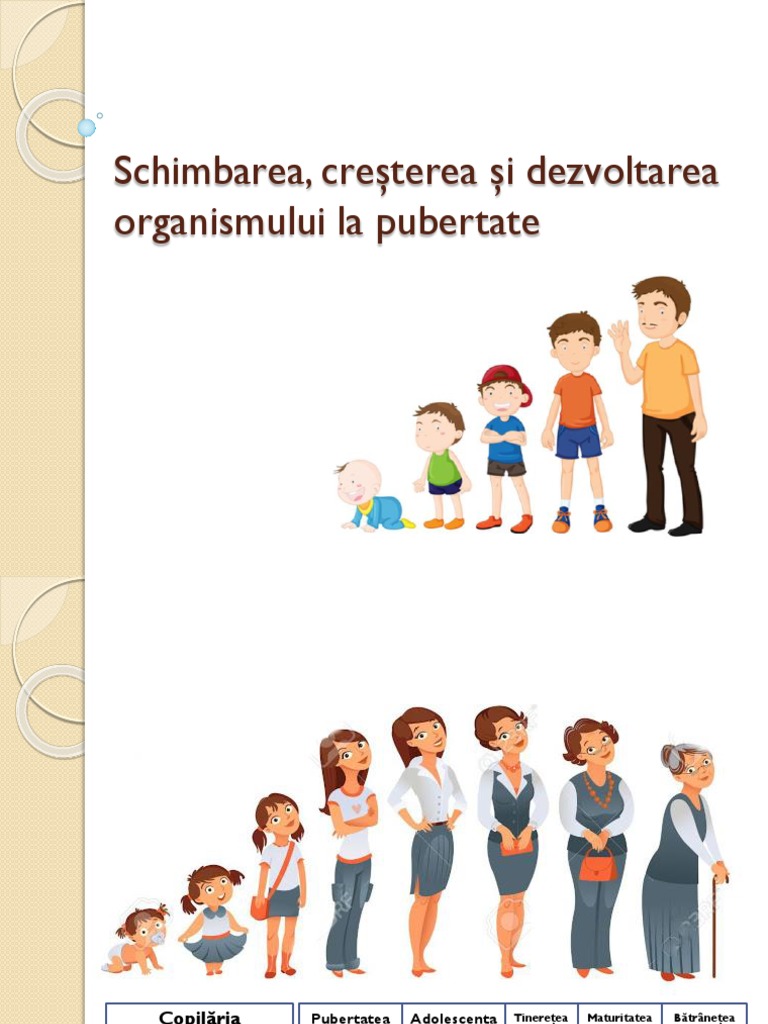 Schimbarea Creşterea Şi Dezvoltarea Organismului La Pubertate | PDF