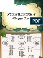 Materi Dasar-Dasar Pelayanan BK Pertemuan Ke 5