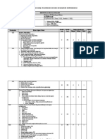 2021 Kisi-Kisi Soal KB Kespro D3