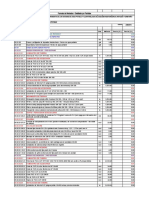 5.0 Formato metrados - Redes de Agua Potable.xlsx