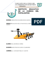 Evaluación de la gestión de recursos humanos en