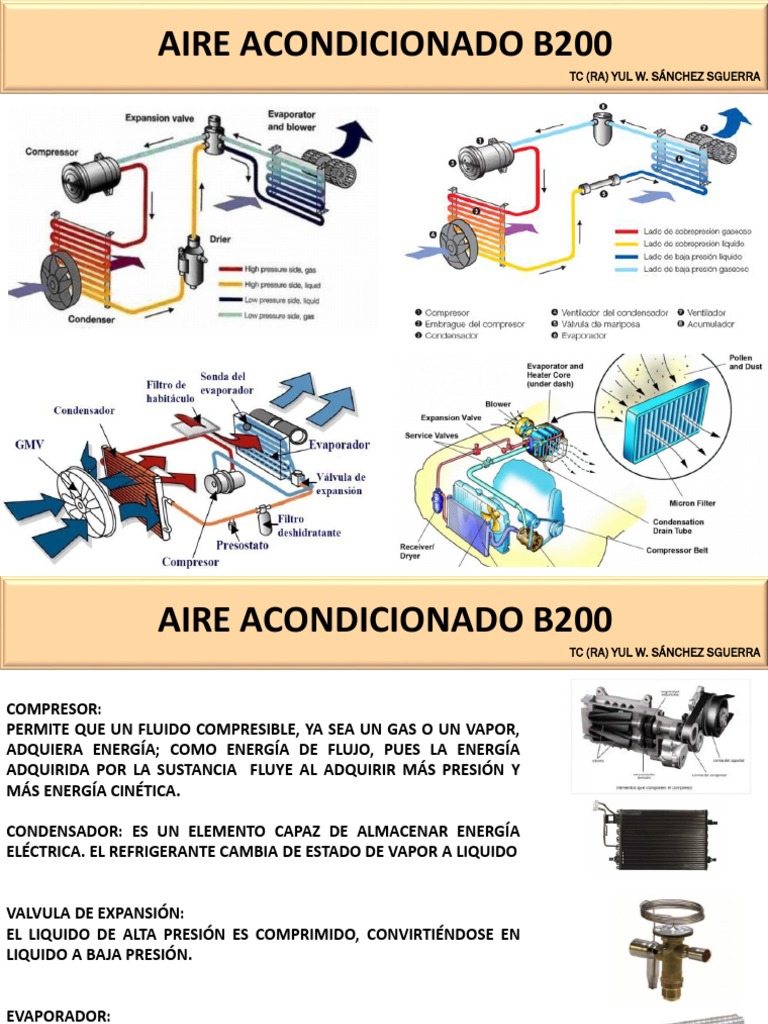 Componentes del Aire Acondicionado B200 | PDF | Aire acondicionado ...