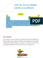 Clasificación de Los No Metales PDF