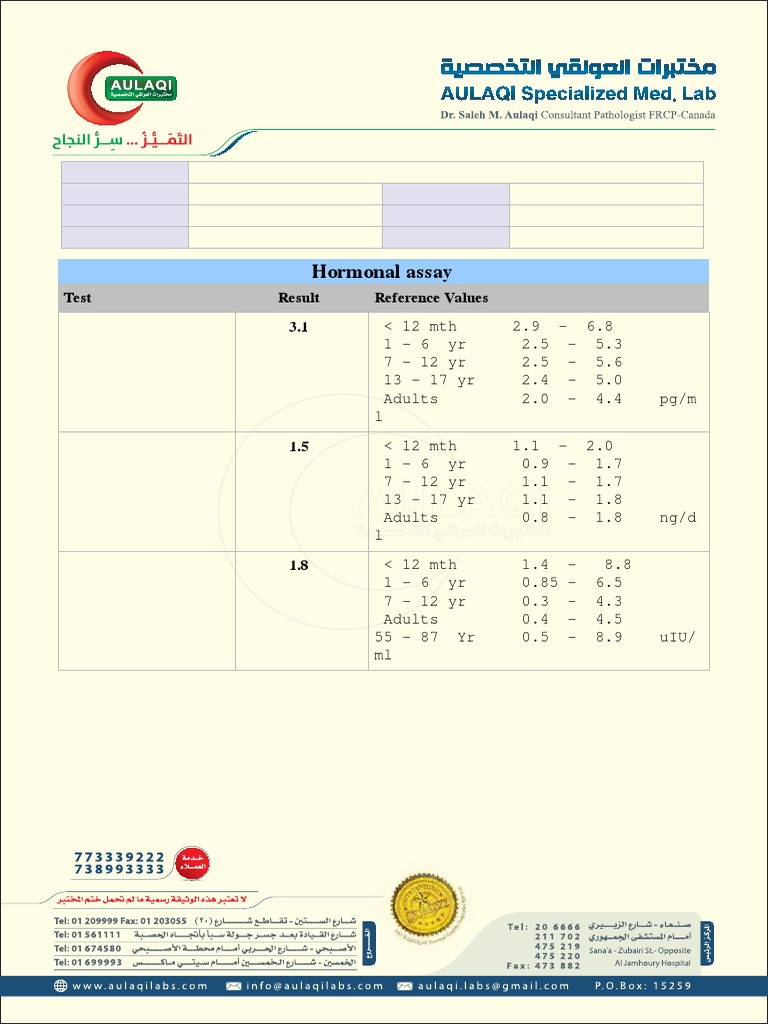 Hormonal Assay: Test Result Reference Values 3.1 | PDF | Thyroid ...