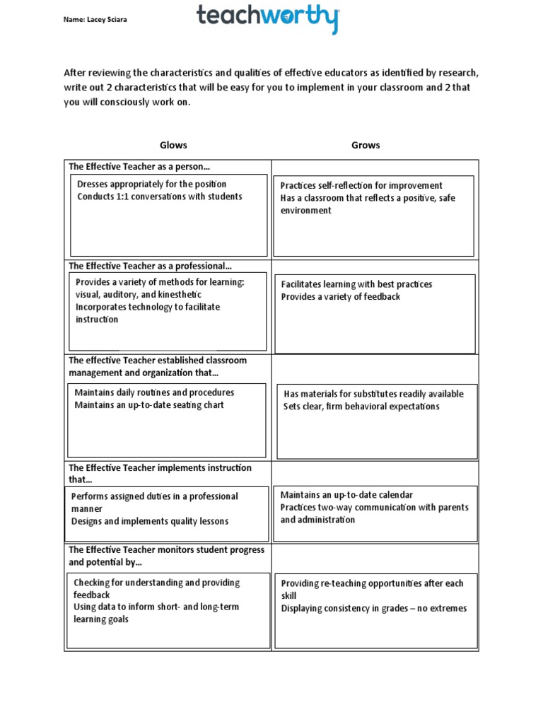 Effective Teacher Characteristics Guide | PDF | Career & Growth | Self ...