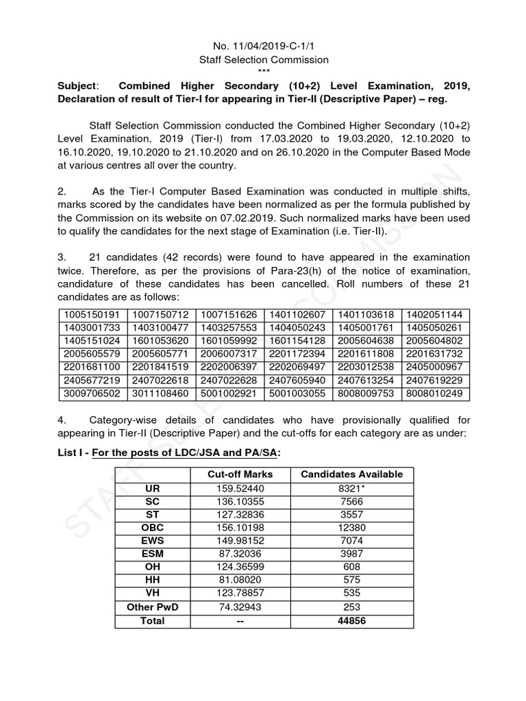 Subject: Combined Higher Secondary (10+2) Level Examination, 2019 ...