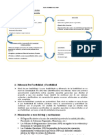 1er Examen de Snip Ciro Avalos Duran