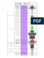 2015 Huna Class PDF