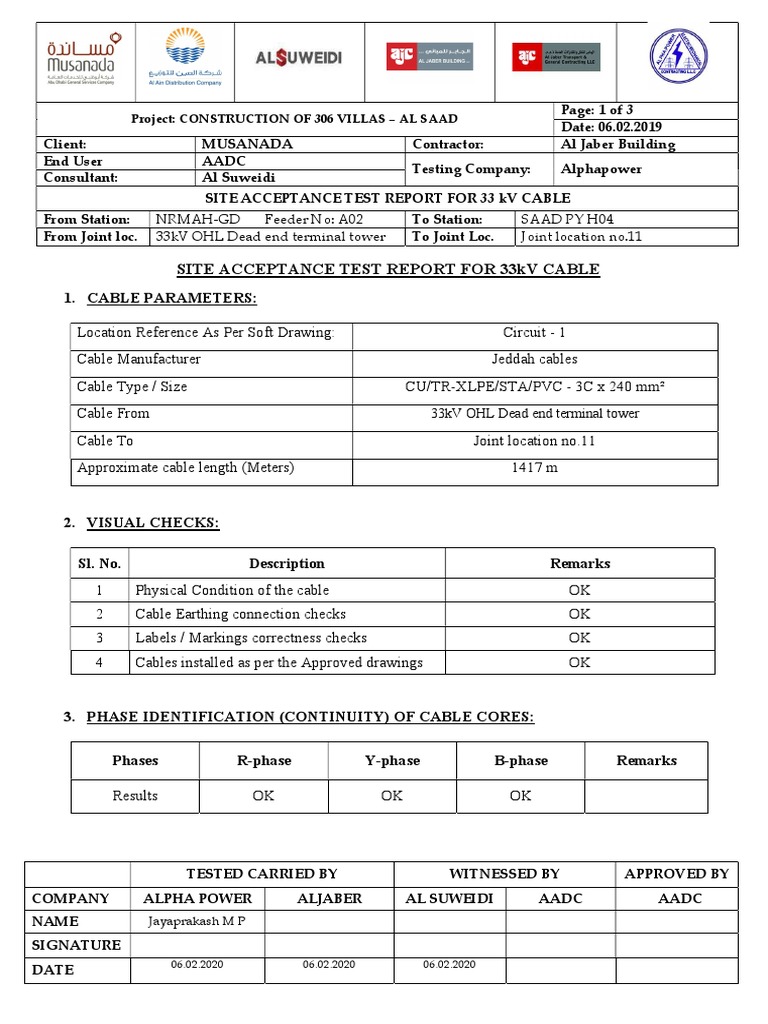 Site Acceptance Test Report For 33Kv Cable: Project: Construction of ...