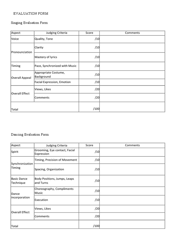Evaluation Form | PDF | Dances | Performing Arts
