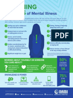 Warning Signs of Mental Illness