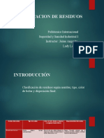 Clasificacion Residuos