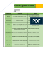 Componentes Plan de Emergencia