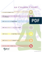 Chakras Person A4 PDF