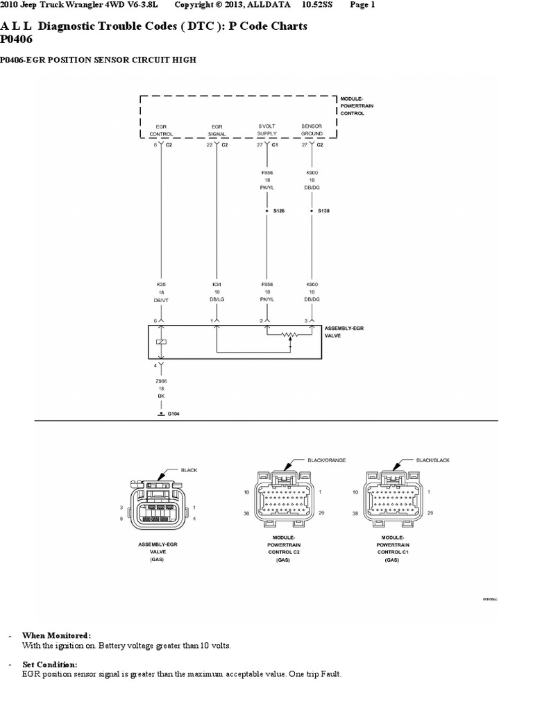 p0406 Jeep Wrangler | PDF | Electrical Connector | Ignition System