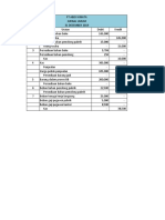 Perusahaan Manufaktur