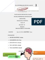 La Memoria-Psicología Cognitiva-Mapa Conceptual