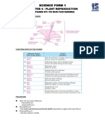 Chapter 4 - Plant Reproduction