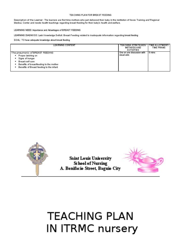 TEACHING PLAN FOR BREAST FEEDING Breastfeeding Motherhood