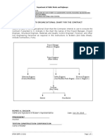 Contractor'S Organizational Chart For The Contract: Department of Public Works and Highways