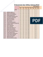 MATA PELAJARAN Konstruksi Dan Utilitas Gedung KELAS XII DPIB 1