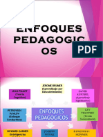 Enfoquespedagogicos 141109091503 Conversion Gate02 PDF