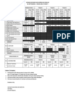 Senarai Bayaran Tahap 1 Terbaru 2021