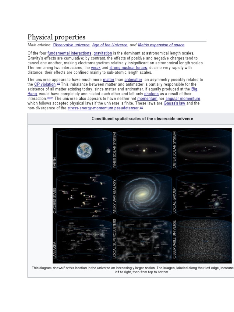 Physical Properties: Observable Universe Age of The Universe Metric ...