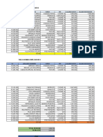 TALLER%20NOMINA%204%20VETERINARY.xlsx