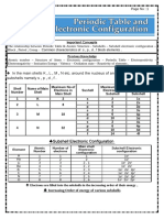 Chemistry Chap 1 SSLC